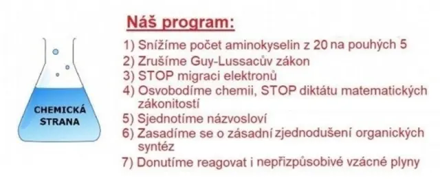 Chemická strana