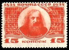 Narozeniny Dmitrij Mendělejev