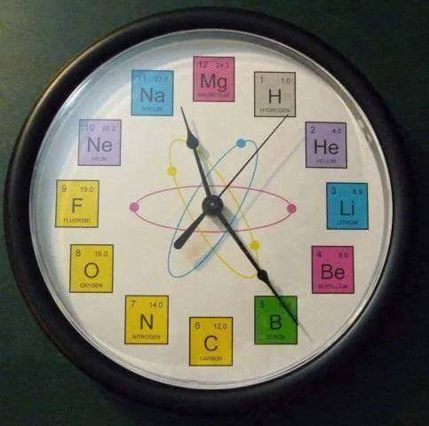 Periodická tabulka, atomové hodiny