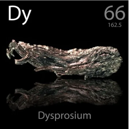 Dysprosium