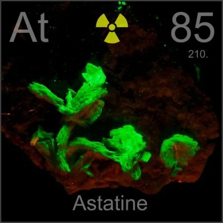 Astat