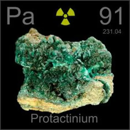 Protaktinium