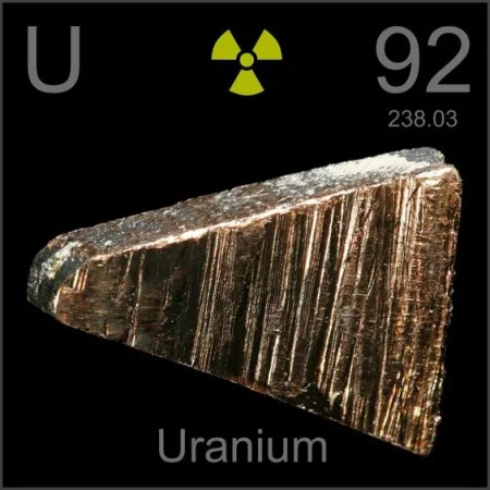 Uran