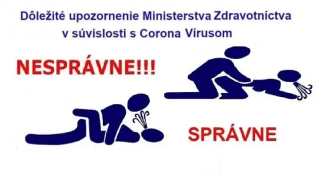Aktuální pravidla