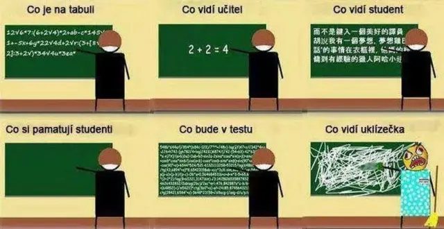Úhel pohledu