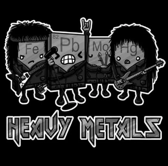 Těžké kovy