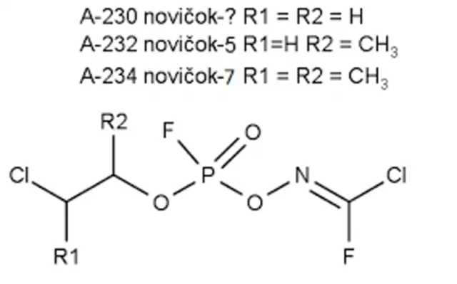 Novičok