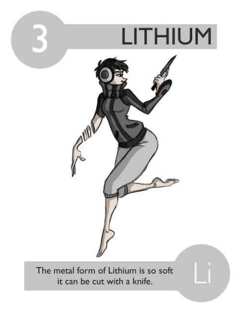 Lithium