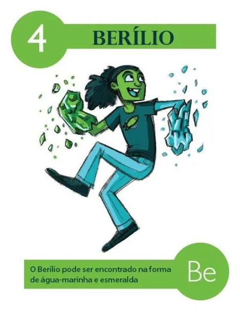 Beryllium