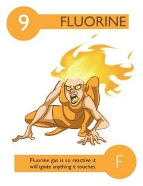 Fluor