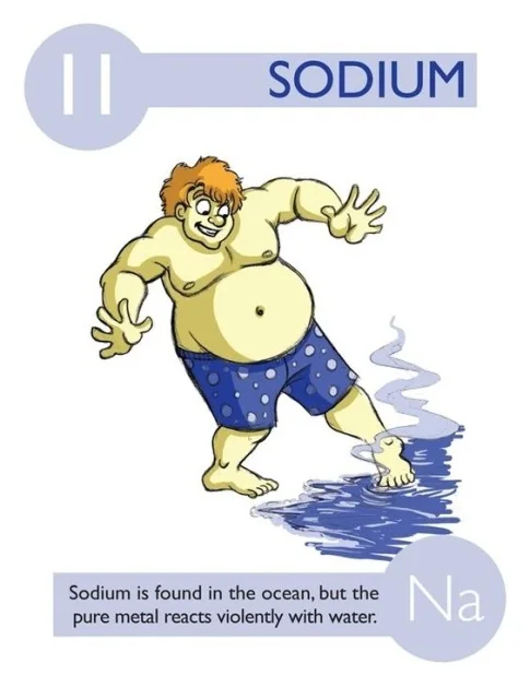 Sodík
