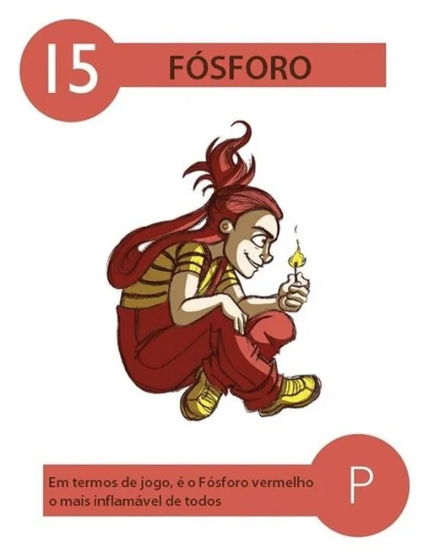 Fosfor