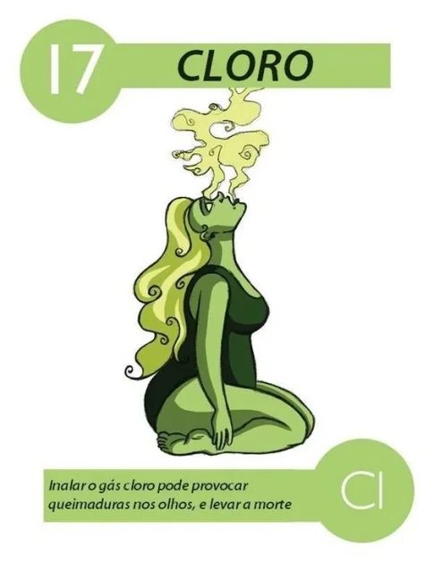 Chlór