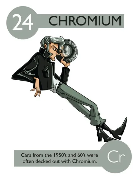 Chrom