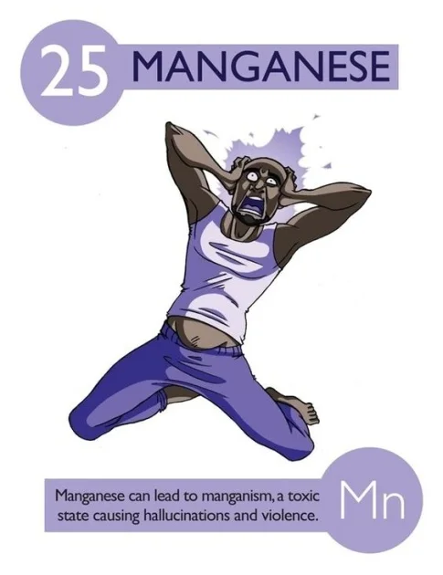 Mangan