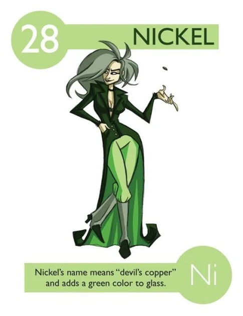 Nikl