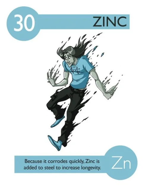 Zinek