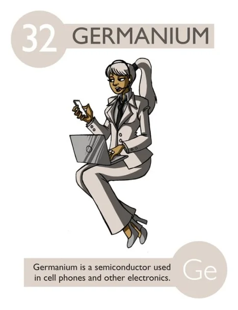 Germánium