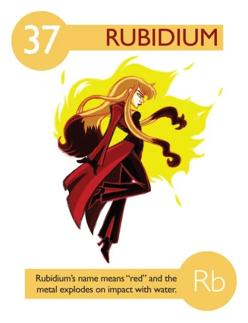 Rubidium