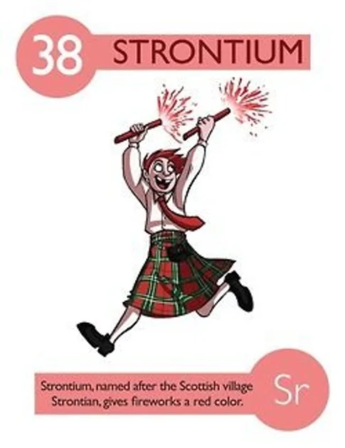 Stroncium