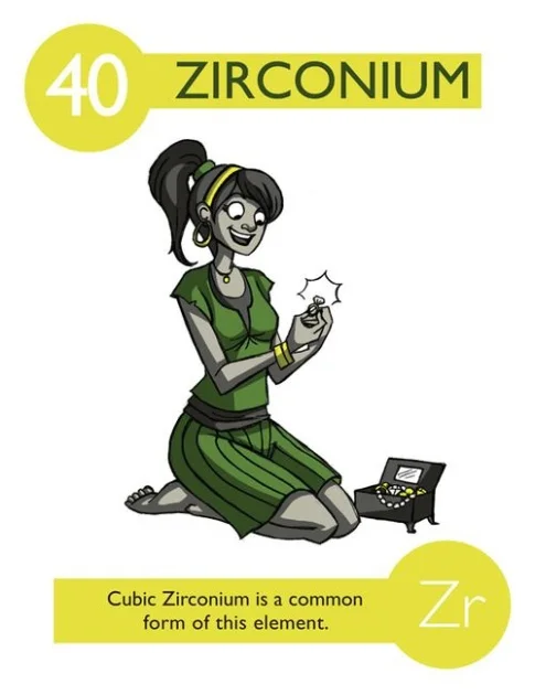 Zirkonium