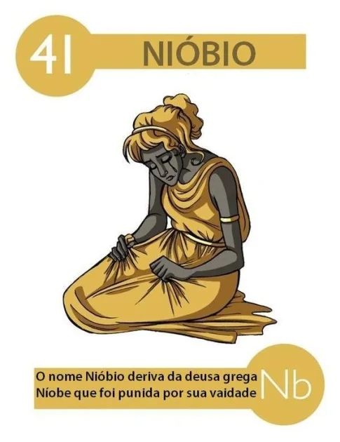 Niob