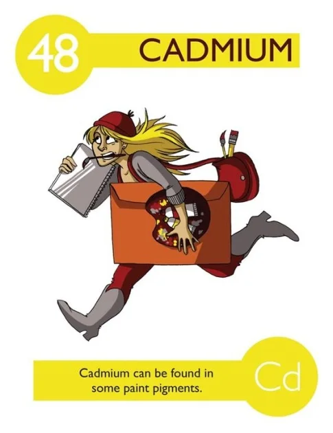 Kadmium
