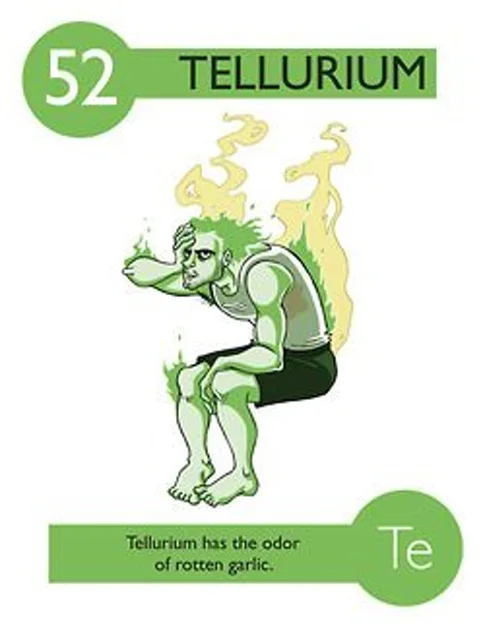 Telur