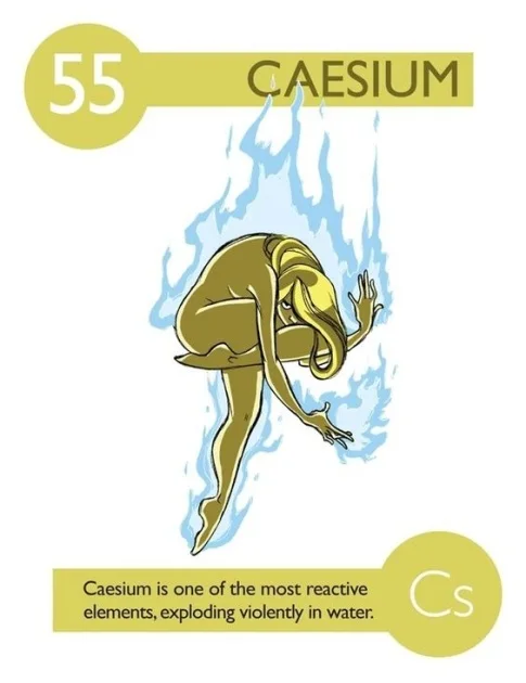 Cesium