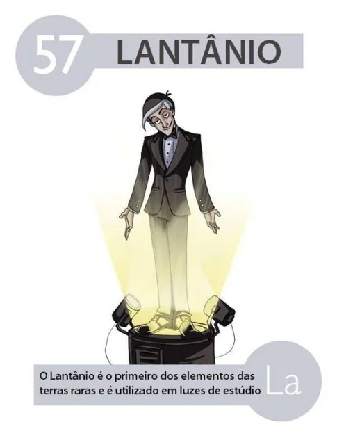 Lanthan