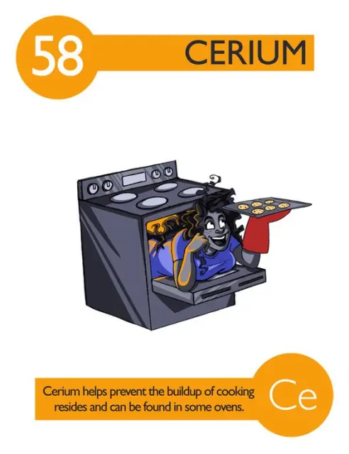 Cer