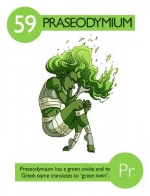 Praseodym