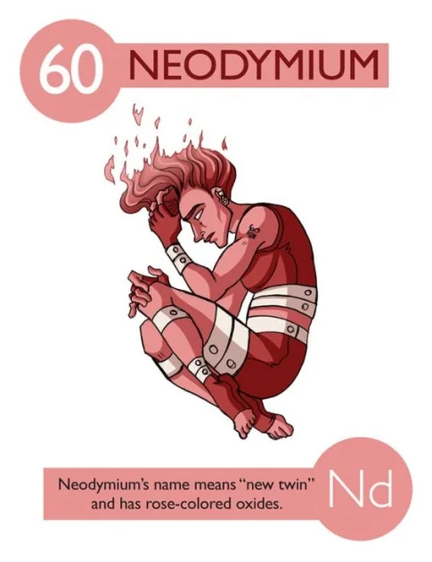 Neodym