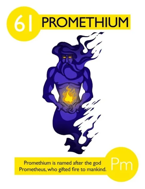 Prométheum