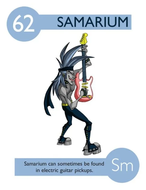 Samarium