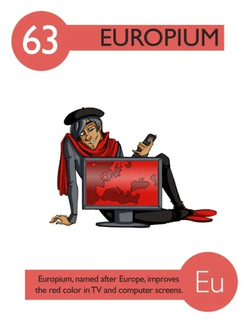 Europium