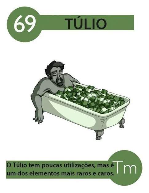 Thulium