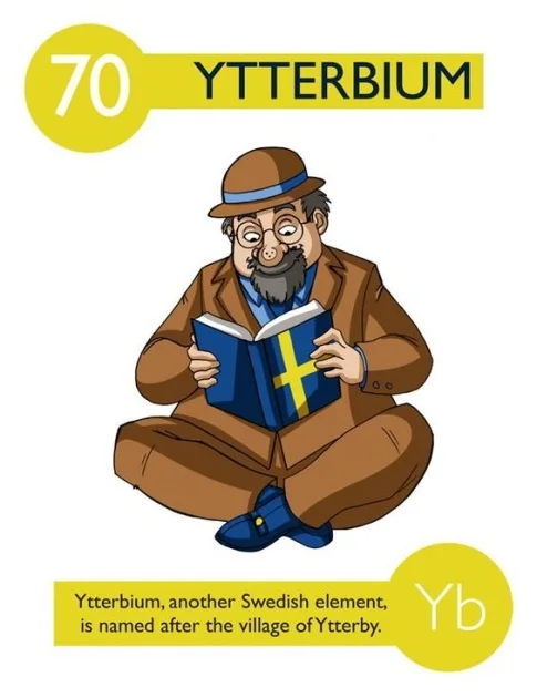 Ytterbium