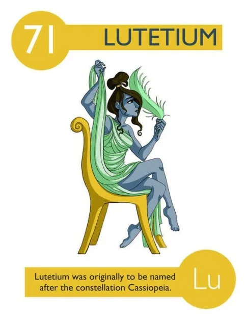 Lutécium
