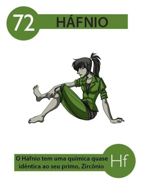 Hafnium