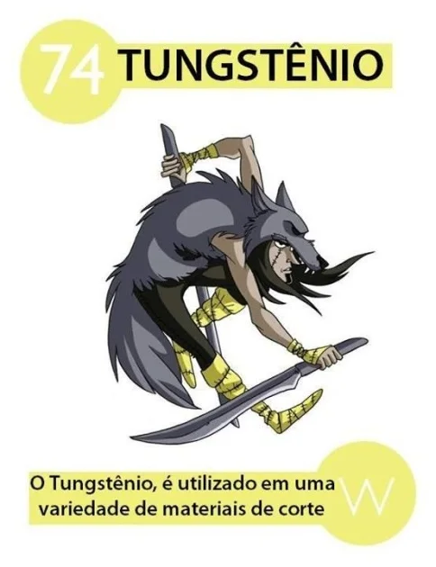 Wolfram