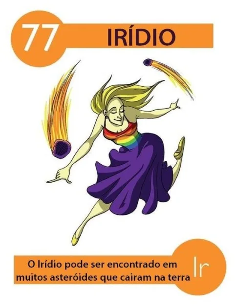 Iridium
