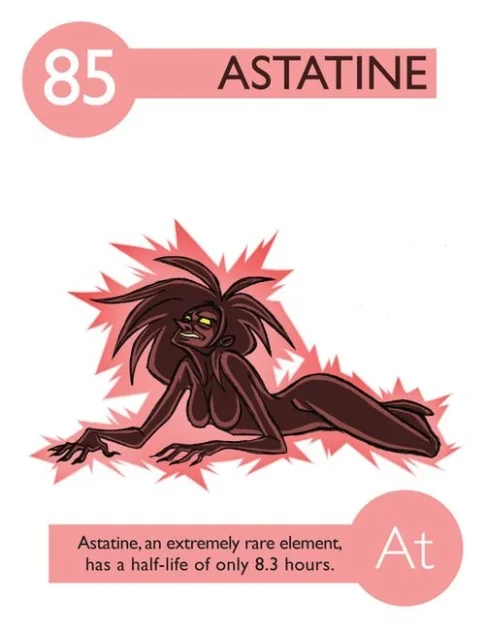 Astat