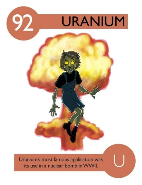 Uran