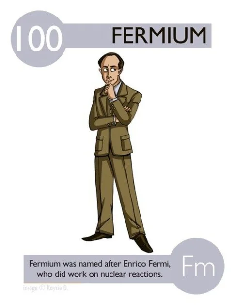 Fermium