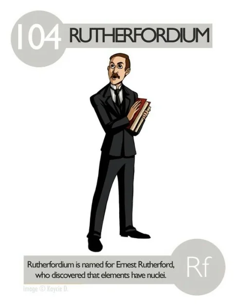 Rutherfordium