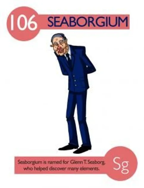 Seaborgium