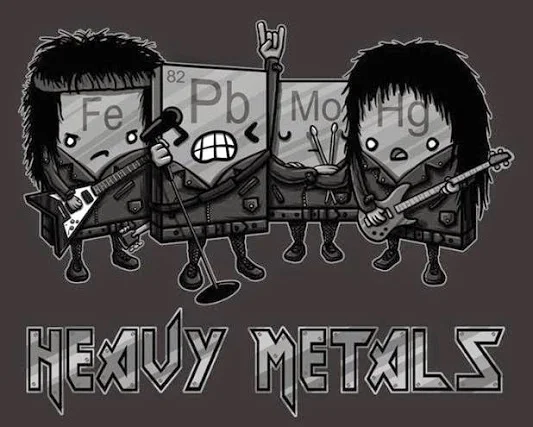 Periodická tabulka, heavy metals